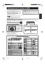 Предварительный просмотр 111 страницы JVC SP-WA75 Instructions Manual