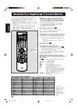 Предварительный просмотр 138 страницы JVC SP-WA75 Instructions Manual