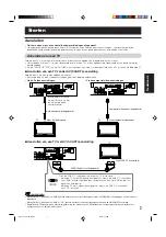 Предварительный просмотр 151 страницы JVC SP-WA75 Instructions Manual