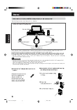 Предварительный просмотр 154 страницы JVC SP-WA75 Instructions Manual