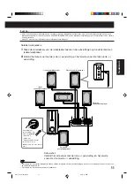 Предварительный просмотр 155 страницы JVC SP-WA75 Instructions Manual