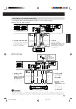 Предварительный просмотр 157 страницы JVC SP-WA75 Instructions Manual