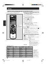 Предварительный просмотр 160 страницы JVC SP-WA75 Instructions Manual