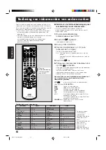 Предварительный просмотр 208 страницы JVC SP-WA75 Instructions Manual