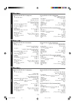 Preview for 16 page of JVC SP-XE11 Series Instructions Manual