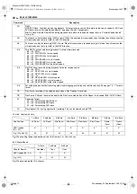 Preview for 72 page of JVC SR-DVM600E Instructions Manual