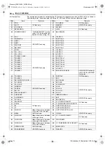 Preview for 74 page of JVC SR-DVM600E Instructions Manual