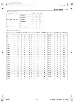 Preview for 75 page of JVC SR-DVM600E Instructions Manual