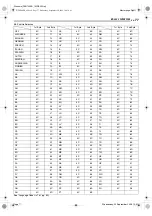 Preview for 77 page of JVC SR-DVM600E Instructions Manual