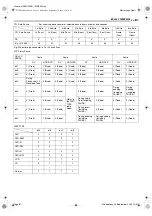 Preview for 81 page of JVC SR-DVM600E Instructions Manual