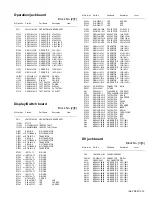 Предварительный просмотр 111 страницы JVC SR-DVM700EU Service Manual