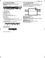 Preview for 15 page of JVC SR-DVM70AG Instructions Manual