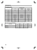 Preview for 50 page of JVC SR-HD2500EU Instructions Manual