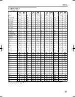 Preview for 93 page of JVC SR-HD2500US Instructions Manual