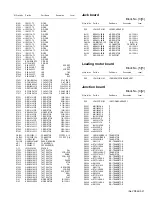 Предварительный просмотр 45 страницы JVC SR-MV50US Service Manual