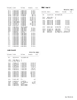 Предварительный просмотр 47 страницы JVC SR-MV50US Service Manual