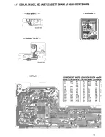 Preview for 130 page of JVC SR-S365U Service Manual