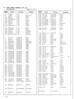 Preview for 157 page of JVC SR-S365U Service Manual