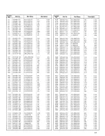 Preview for 158 page of JVC SR-S365U Service Manual