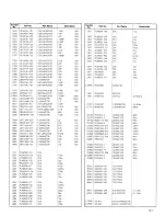 Preview for 162 page of JVC SR-S365U Service Manual