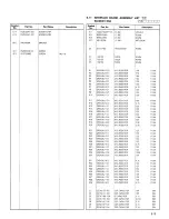 Preview for 170 page of JVC SR-S365U Service Manual