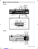 Предварительный просмотр 5 страницы JVC SR-V101US - S-vhs Videocassette Recorder Instructions Manual