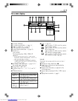 Предварительный просмотр 57 страницы JVC SR-VD400E Instructions Manual