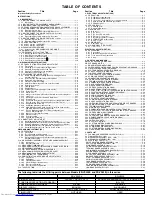 Preview for 2 page of JVC SR-VS20E Service Manual