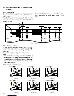 Preview for 43 page of JVC SR-VS20E Service Manual