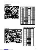 Preview for 98 page of JVC SR-VS20E Service Manual