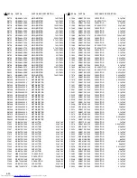 Preview for 147 page of JVC SR-VS20E Service Manual