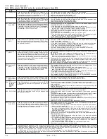 Preview for 20 page of JVC SR-VS30E/EK Service Manual