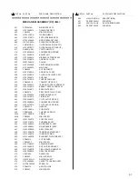 Preview for 77 page of JVC SR-VS30E/EK Service Manual