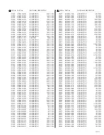 Preview for 83 page of JVC SR-VS30E/EK Service Manual