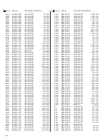 Preview for 84 page of JVC SR-VS30E/EK Service Manual