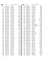 Preview for 86 page of JVC SR-VS30E/EK Service Manual