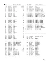 Preview for 87 page of JVC SR-VS30E/EK Service Manual