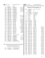 Preview for 91 page of JVC SR-VS30E/EK Service Manual