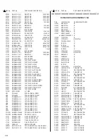 Preview for 92 page of JVC SR-VS30E/EK Service Manual