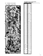 Preview for 125 page of JVC SR-VS30E/EK Service Manual