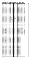 Preview for 126 page of JVC SR-VS30E/EK Service Manual