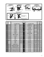 Preview for 15 page of JVC SR-VS30E Service Manual