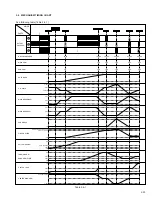 Preview for 45 page of JVC SR-VS30E Service Manual