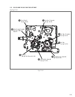 Preview for 57 page of JVC SR-VS30E Service Manual