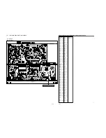 Preview for 93 page of JVC SR-VS30E Service Manual