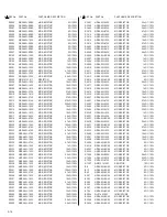 Preview for 122 page of JVC SR-VS30E Service Manual