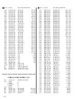 Preview for 128 page of JVC SR-VS30U Service Manual