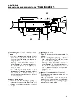 Предварительный просмотр 21 страницы JVC Streamcorder GY-DV300 Instruction Manual