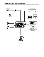 Предварительный просмотр 32 страницы JVC Streamcorder GY-DV300 Instruction Manual