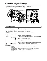 Предварительный просмотр 80 страницы JVC Streamcorder GY-DV300 Instruction Manual